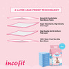 Incofit Baby Disposable Changing Mats (Underpad) 60 X 45 Cm 20 Pcs Per Packet Pack Of 1