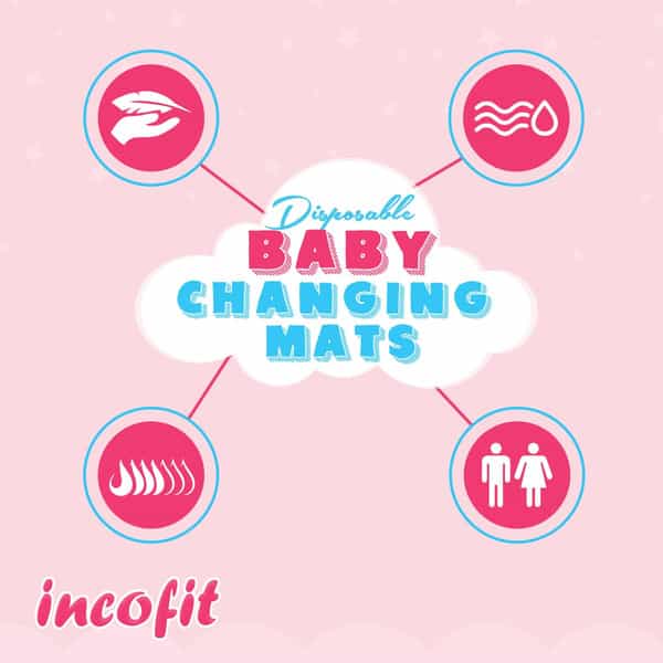 Incofit Baby Disposable Changing Mats (Underpad) 60 X 45 Cm 20 Pcs Per Packet Pack Of 1