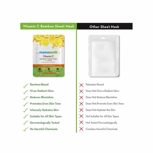 Mamaearth Vitamin C Bamboo Sheet Mask With Vitamin C & Honey For Skin Illumination - 25 G