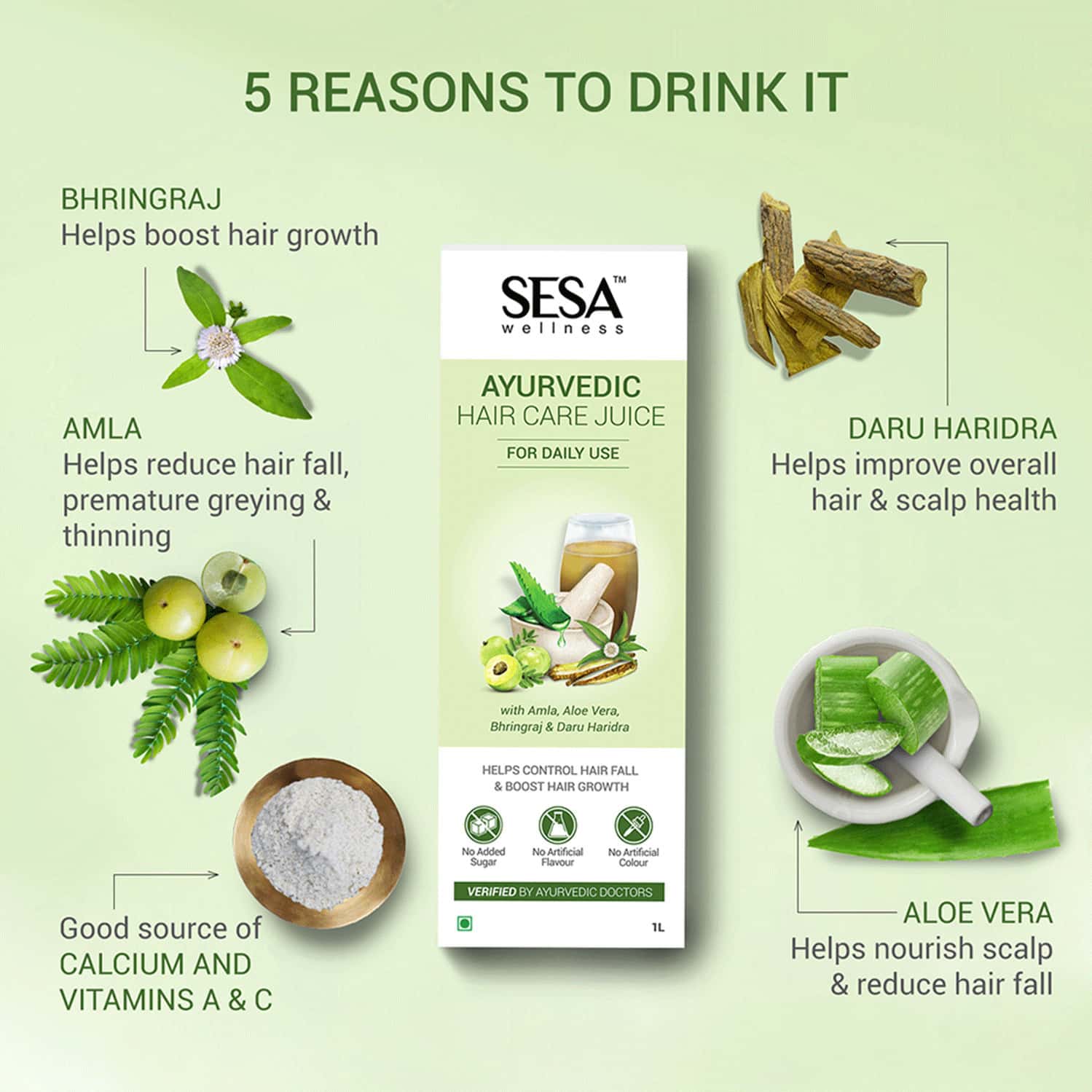 Buy SESA AYURVEDIC HAIR CARE JUICE FOR HAIR FALL CONTROL & HAIR
