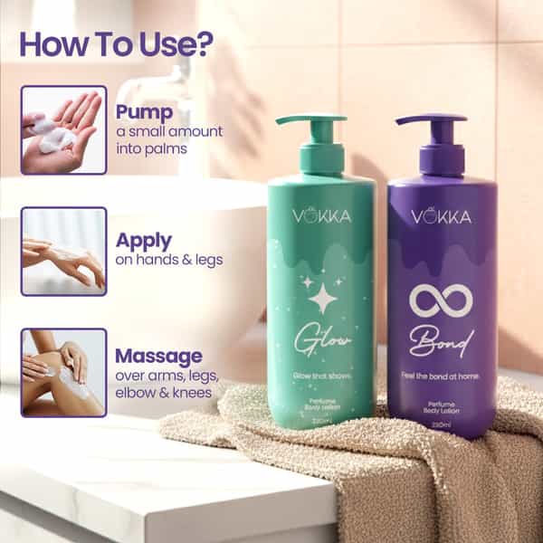 Vokka Glow & Bonds Perfume Body Lotion Combo 250Ml X 2 | Fruity Floral & Warm Woody Fragrance