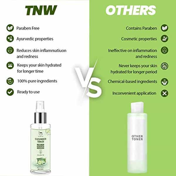 Tnw The Natural Wash Cucumber Toner (100Ml) & Potato Rice Handmade Soap (100G)