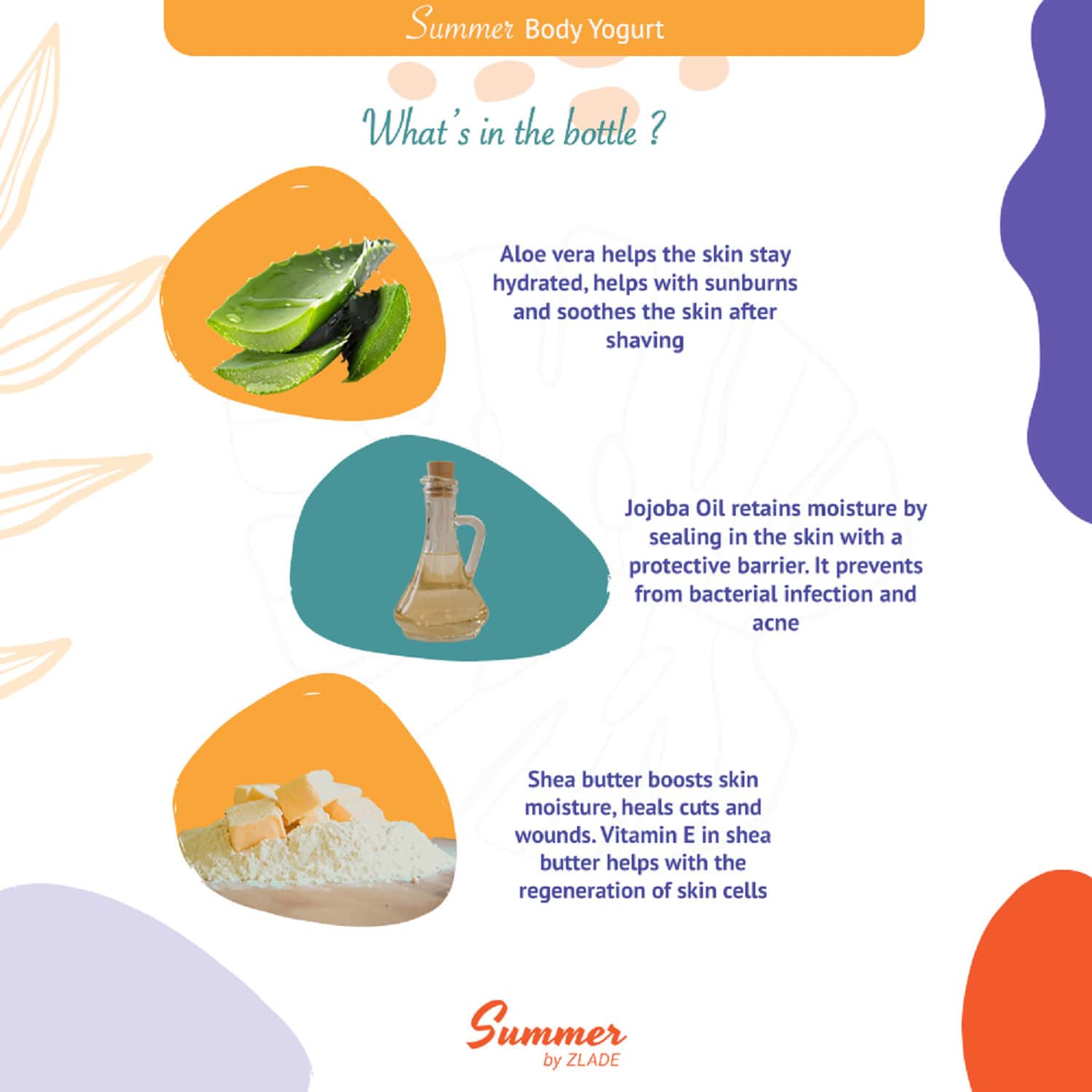 Buy SUMMER BY ZLADE BODY YOGURT 50GM Online & Get Upto 60 OFF at PharmEasy