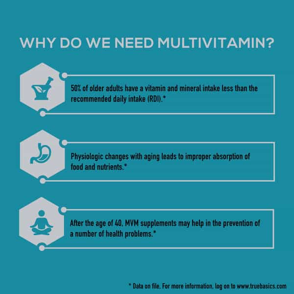Truebasics Multivit Men 50+ One Daily | Multivitamins | For Senior Adults | 90 Veg Tablets