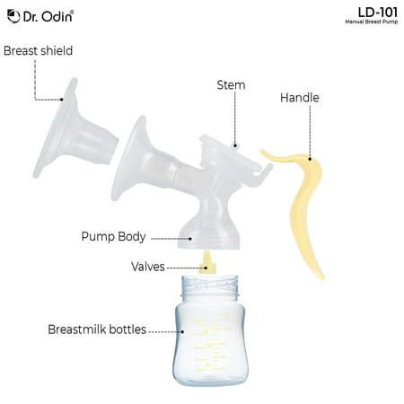 Dr. Odin Ld-101 Manual Breast Pump For Feeding Mothers With Bottle (White/Yellow)