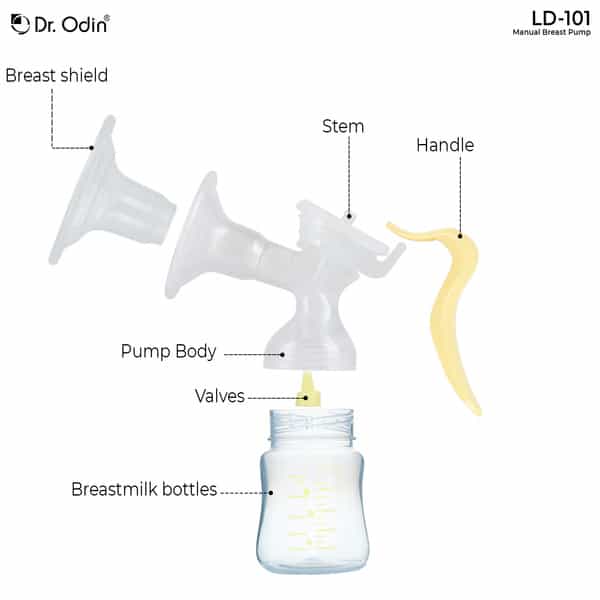 Dr. Odin Ld-101 Manual Breast Pump For Feeding Mothers With Bottle (White/Yellow)