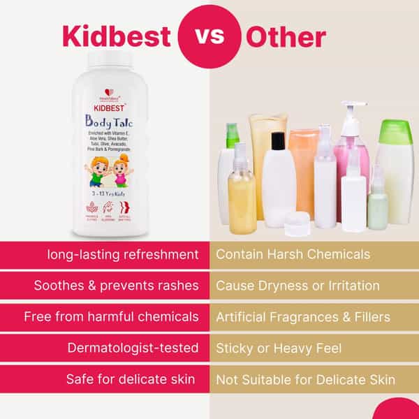 Healthbest Body Talc For Kids Normal Sensitive Dry Skin Tear Paraben And Sls Free - 100Gm