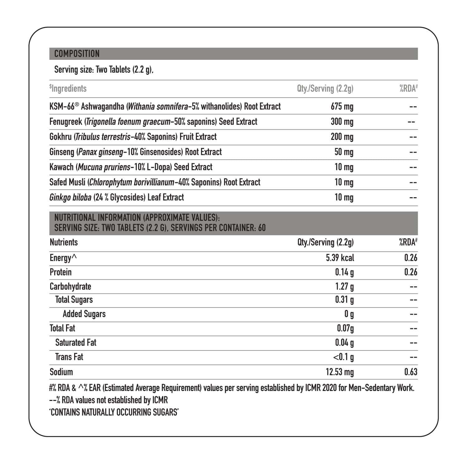 Buy TRUEBASICS TBOOST (60 TABLETS) Online & Get Upto 60 OFF at PharmEasy