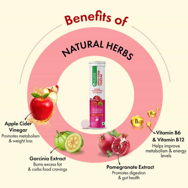 Dr. Vaidya's Apple Cider Vinegar Effervescent Tablets Pack Of 4