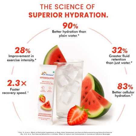 Dr. Morepen Hydrolyte Electrolyte & Vitamin Drink Mix | Strawberry Watermelon - 8.8g X 10 Sachets