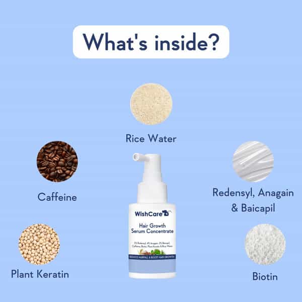 Wishcare Hair Growth Serum Concentrate - Redensyl|Anagain|Caffeine|Biotin|Keratin|Rice Water (30Ml)