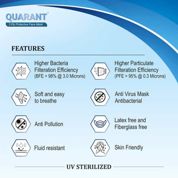 Quarant 3 Ply Protective Surgical Face Mask With Adjustable Nose Pin Uv Sterilized - Pack Of 500