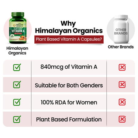 Vlado'S Himalayan Organics Plant-Based Vitamin A Supplement (120 Capsules)