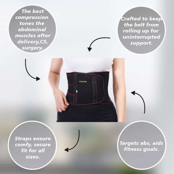 Stergic Iris Abdominal Support Belt Post-Surgical Recovery | Post Pregnancy & Pain Relief Large Size