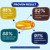 Healthbest Fish Oil Capsules Enriched Source Of Omega-3 Epa Dha 1000Mg - 60 Softgel
