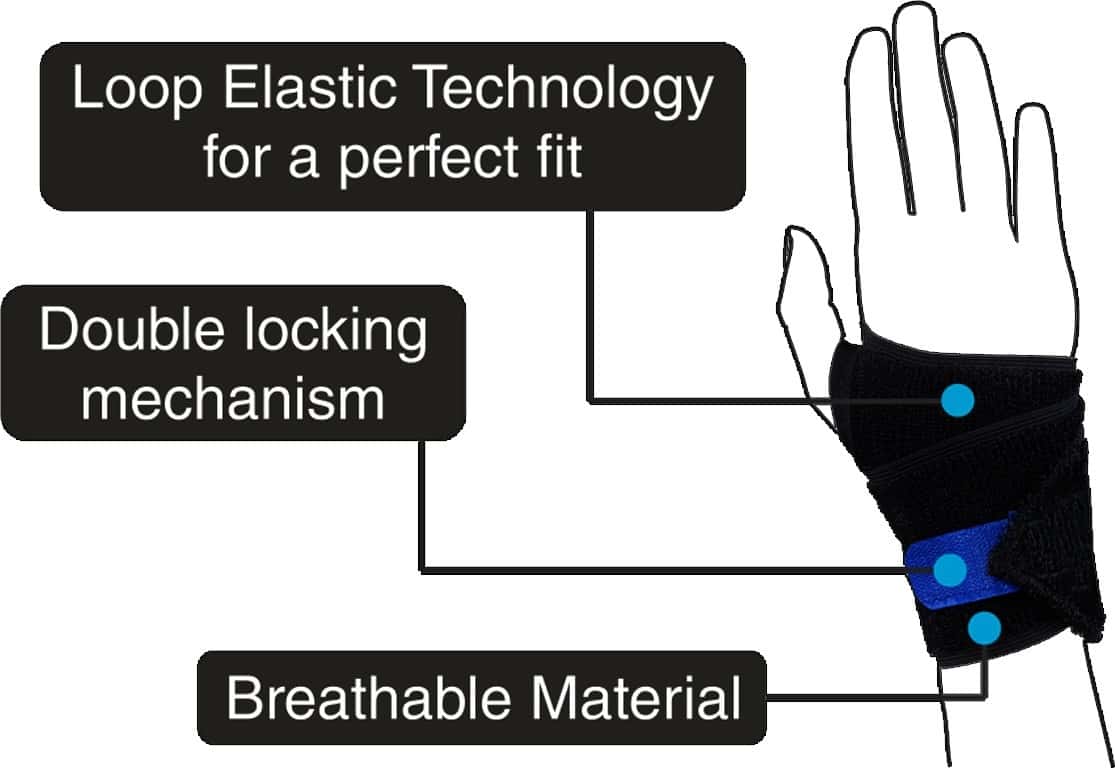 Buy VISSCO WRIST BRACE Online & Get Upto 60 OFF at PharmEasy