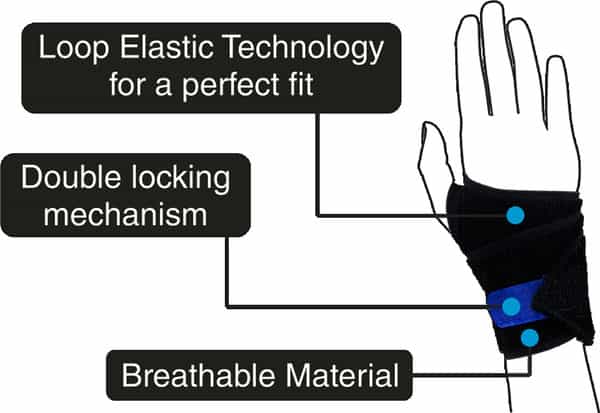 Vissco Wrist Brace