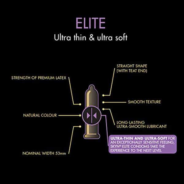 Skyn Elite Premium Condoms Pack Of 30 (10X3 Packs)