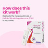 I-Know Menopause Testing Kit | Simple Home Based Urine Test | 3 Strips X Pack Of 3