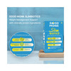 Good Monk Slimbiotics Weight Loss Supplement - Boosts Metabolism, Reduces Cravings | 15 Day Pack
