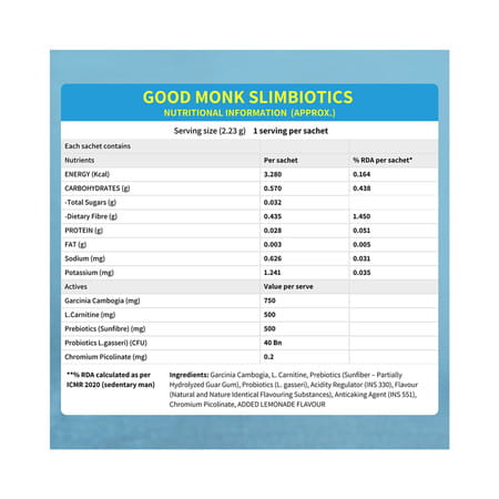 Good Monk Slimbiotics Weight Loss For Women & Men | Boosts Metabolism | 15 Day Pack