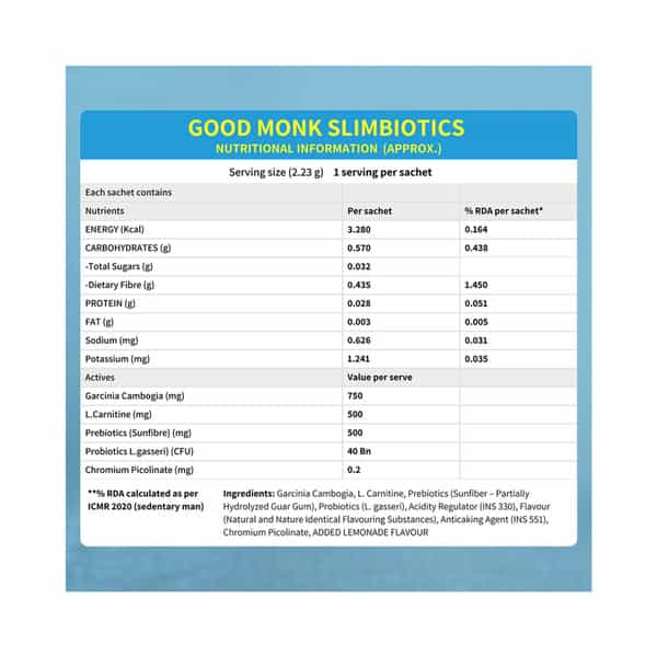 Good Monk Slimbiotics Weight Loss For Women & Men | Boosts Metabolism | 15 Day Pack