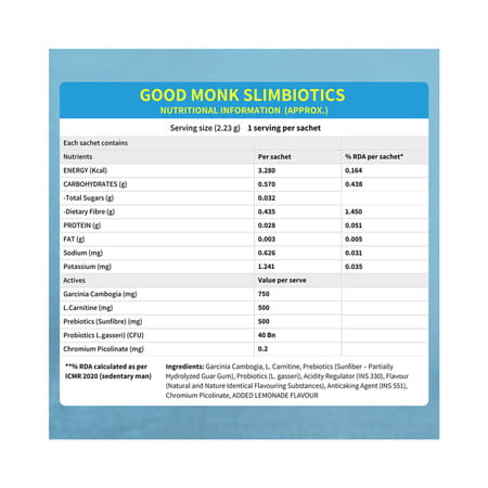 Good Monk Slimbiotics Weight Loss Supplement - Boosts Metabolism, Reduces Cravings | 15 Day Pack