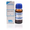 Sbl Mentha Piperita Mother Tincture Q 30 Ml Pack Of 2