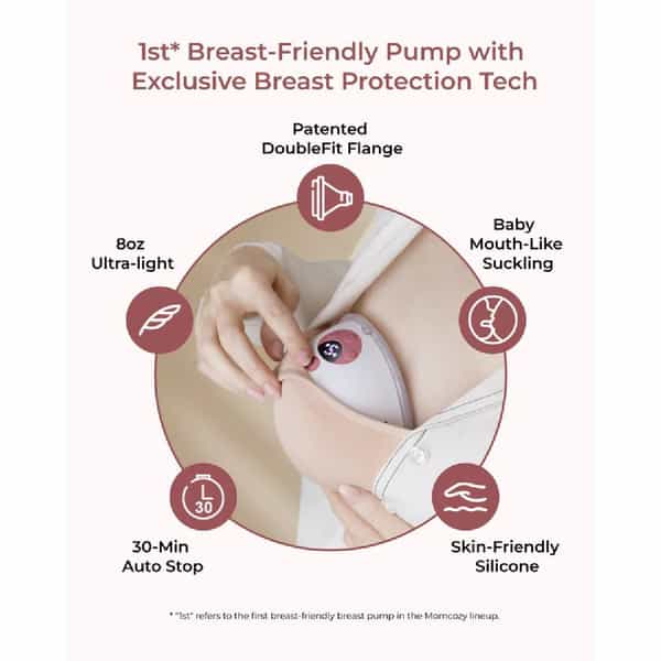 Momcozy Wearable Breast Pump M5 Smart Grey Single Pack