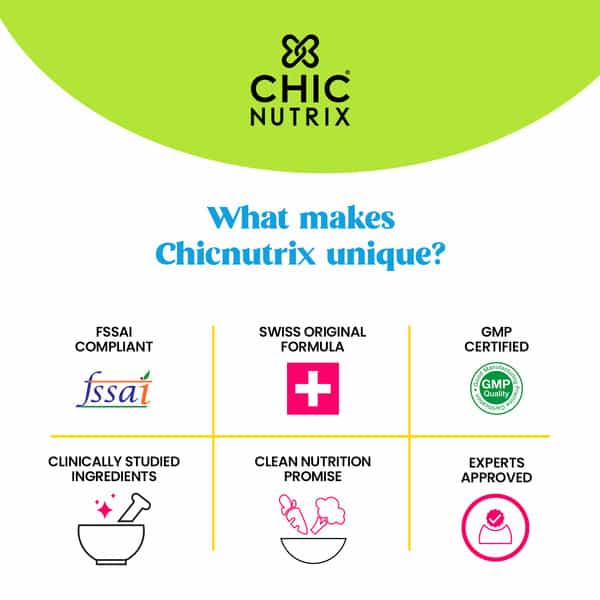 Chicnutrix Lean - Weight Management Fat Burner |30 Sachets |150 Gm Box (Mango)