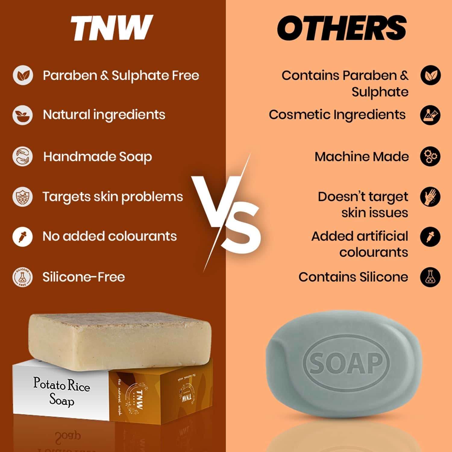 Buy TNW THE NATURAL WASH HANDMADE POTATO RICE SOAP FOR TANNING