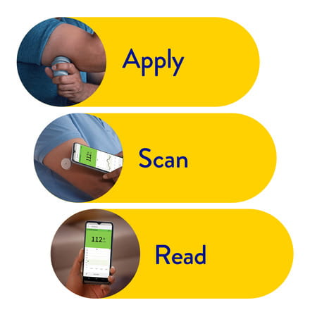 Freestyle Libre Sensor Continuous Glucose Monitoring Device 1 No'S