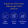 Freestyle Libre Sensor Continuous Glucose Monitoring Device 1 No'S