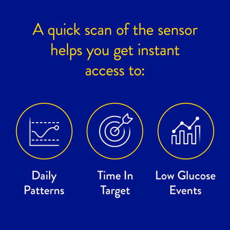 Freestyle Libre Sensor Continuous Glucose Monitoring Device 1 No'S