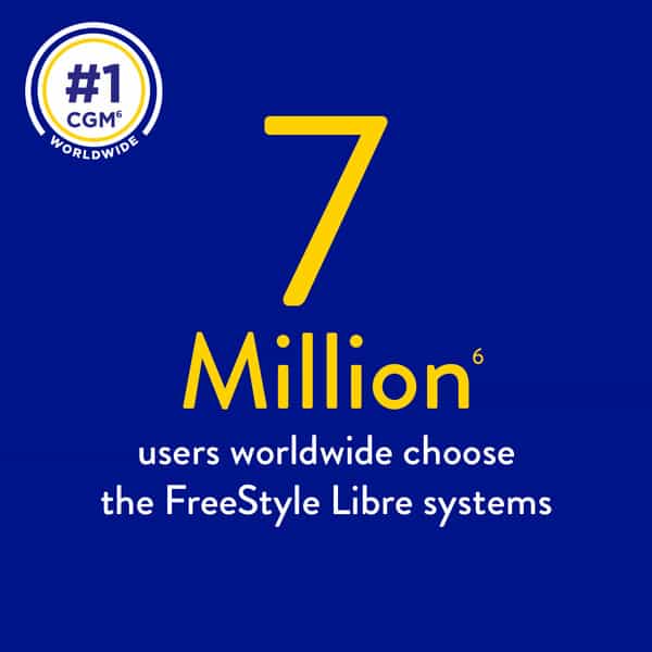 Freestyle Libre Sensor Continuous Glucose Monitoring Device 1 No's