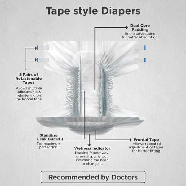 Friends Easy Adult Diapers Tape Style High Absorbency Core 2 Count (Xl) Waist 29.53- 62.99 Inch