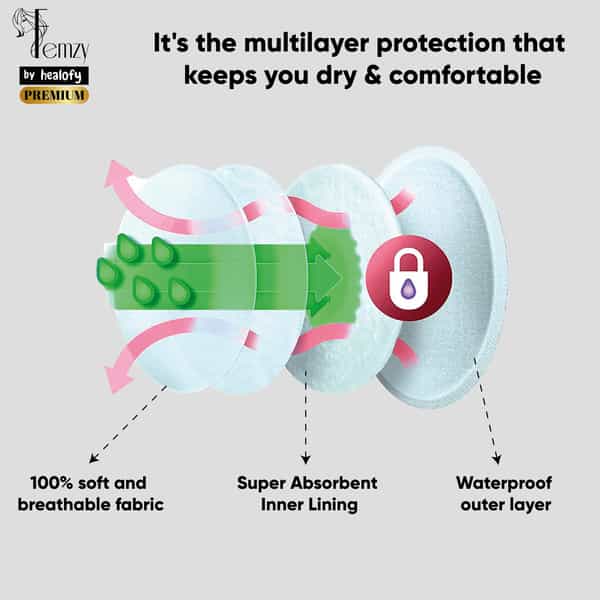 Femzy Reusable Breast Pads- 4 Pcs- 100G