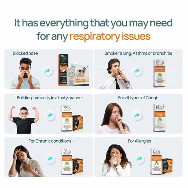 Bibo Family Kit | Cough Cold Sinus Relief | Kids Safe | First Aid For Clear Breathing |5 Products