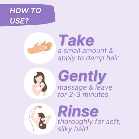 Healthbest Kidbest Conditioner For Kids|Nourishing Hair|Hair Smoothing|Watermelon Flavor|200g