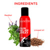 Mancode Pain Relief Spray | 55Gm