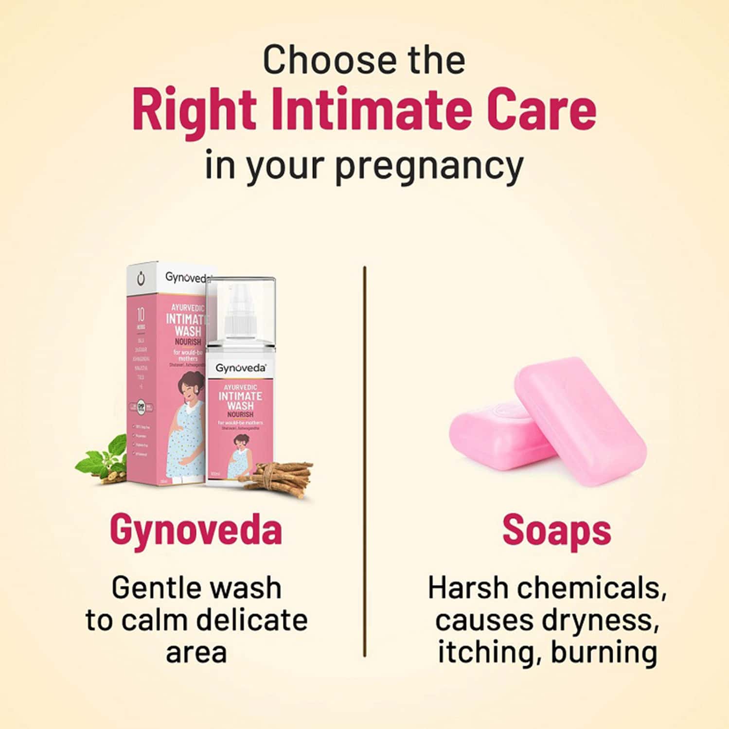 Buy GYNOVEDA AYURVEDIC INTIMATE WASH FOR PREGNANT WOMEN.TRIPHALA
