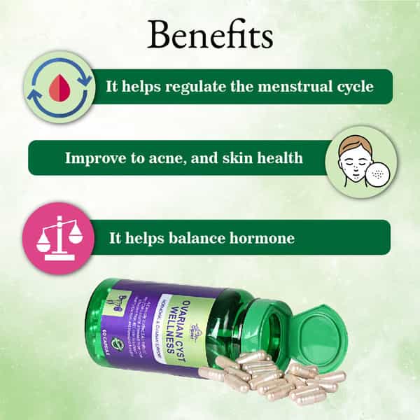 Cipzer Ovarian Cyst Capsule For Ovarian Cyst Management,Hormonal & Reproductive Balance 60 Capsules