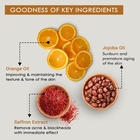 Nutriglow Natural'S Advanced Pro Formula 2 Set Gold Kesar Facial Kit 60gm & Shea Butter Lotion 100ml