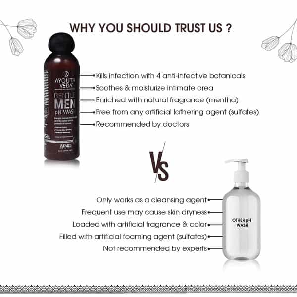 Ayouthveda Grooming Gift Set For Men