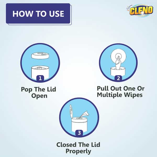 Cleno Microwave & Fridge Wet Wipes Removes Food & Grime Buildup - 50 Wipes (Pack Of 2)