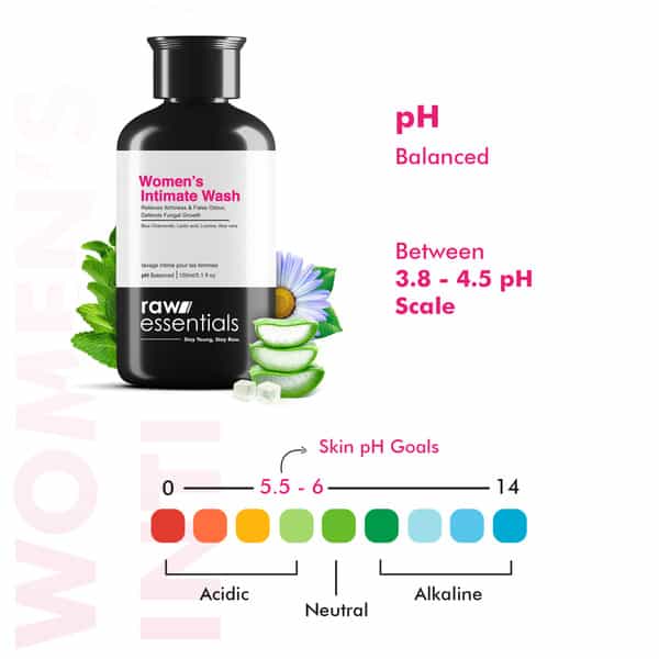 Raw Essentials Intimate Wash For Women Relieves Itchiness & Odour | Prevents Fungal Growth - 150Ml