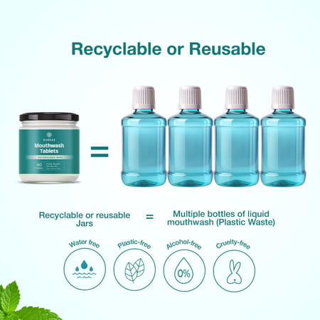 Bargad Refreshing Mint Mouthwash Tablets (90 Count) - Fresh Breath On-The-Go