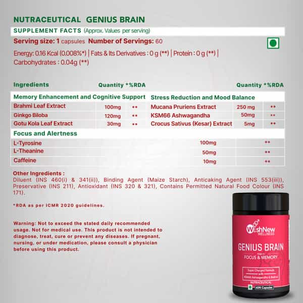 Wishnew Wellness Daily Ritual Multivitamin Men 18+ + Alpha Booster Of Testo + Genius Brain