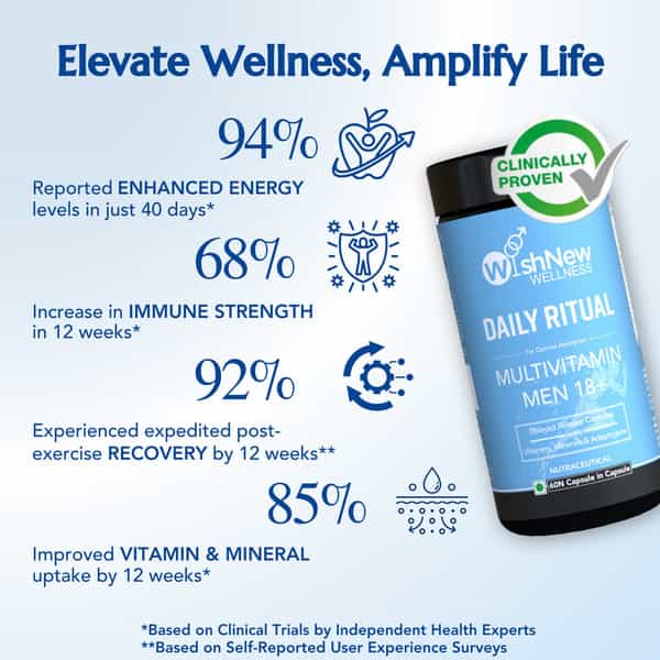 Wishnew Wellness Daily Ritual Multivitamin Men 18+ + Alpha Booster Of Testo + Genius Brain