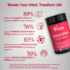 Wishnew Wellness Daily Ritual Multivitamin Men 18+ + Alpha Booster Of Testo + Genius Brain